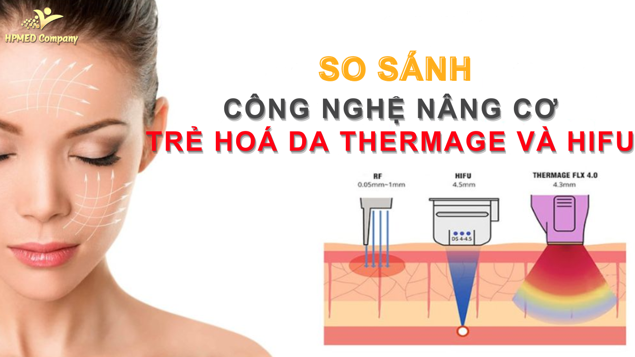 So sánh Công nghệ HIFU và Thermage – Đâu là Giải pháp Tối ưu cho Làn da Trẻ Trung?