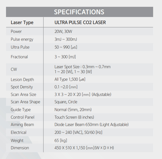 Máy Laser CO2 Fractional Pentagon Slim – Công Nghệ Laser Thế Hệ Mới Cho Điều Trị Da Chuyên Sâu 2025