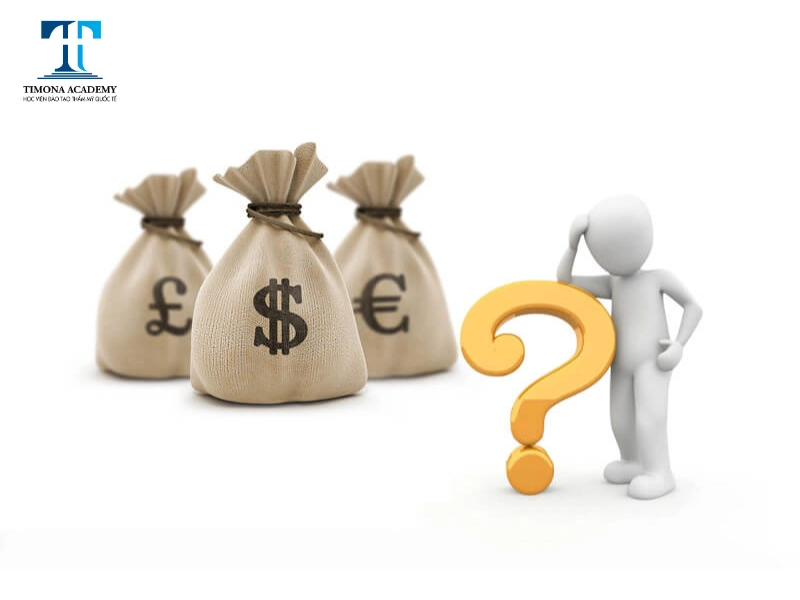 Dự trù kinh phí mở spa