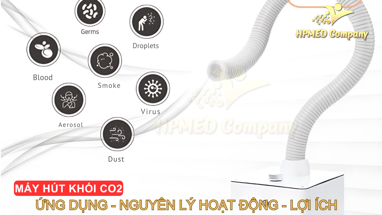 Máy Hút Khói Co2 