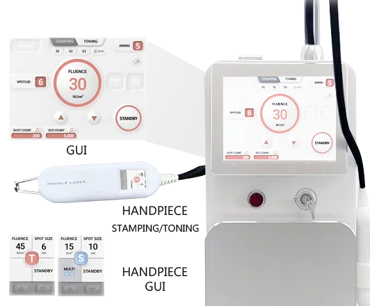 Máy Laser 1450nm Noable Triệt Dầu, Trị Mụn Hàn Quốc