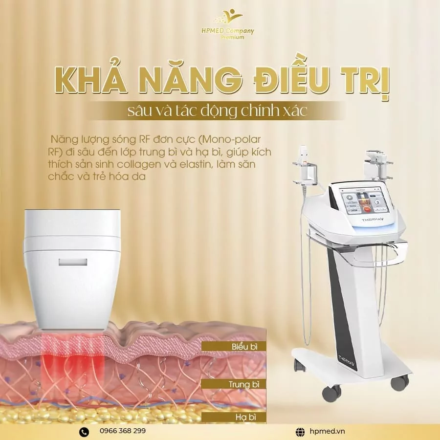 Máy Therma V K1MED Hàn Quốc