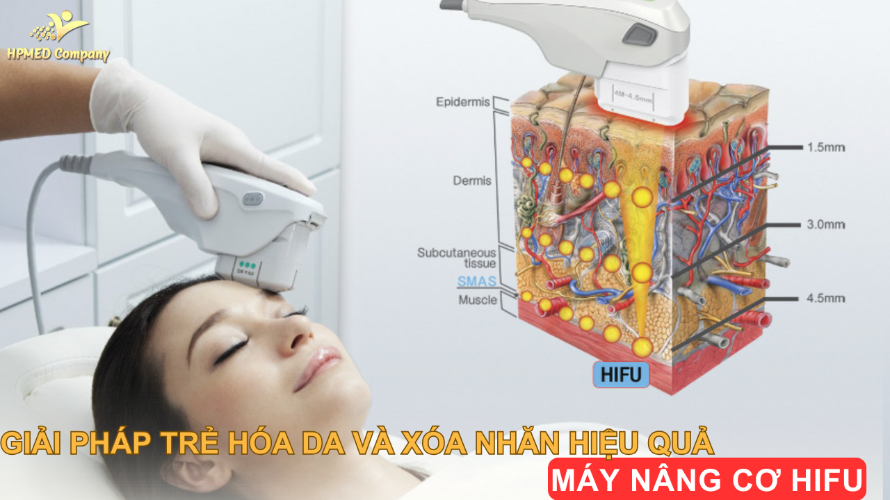 Công Nghệ HIFU Sóng Siêu Âm Hội Tụ – Giải Pháp Nâng Cơ Trẻ Hóa Hàng Đầu 4 MÁY NÂNG CƠ HIFU – GIẢI PHÁP TRẺ HÓA DA VÀ XÓA NHĂN HIỆU QUẢ