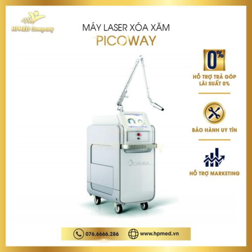 Tattoo Removal Laser Machines Picoway