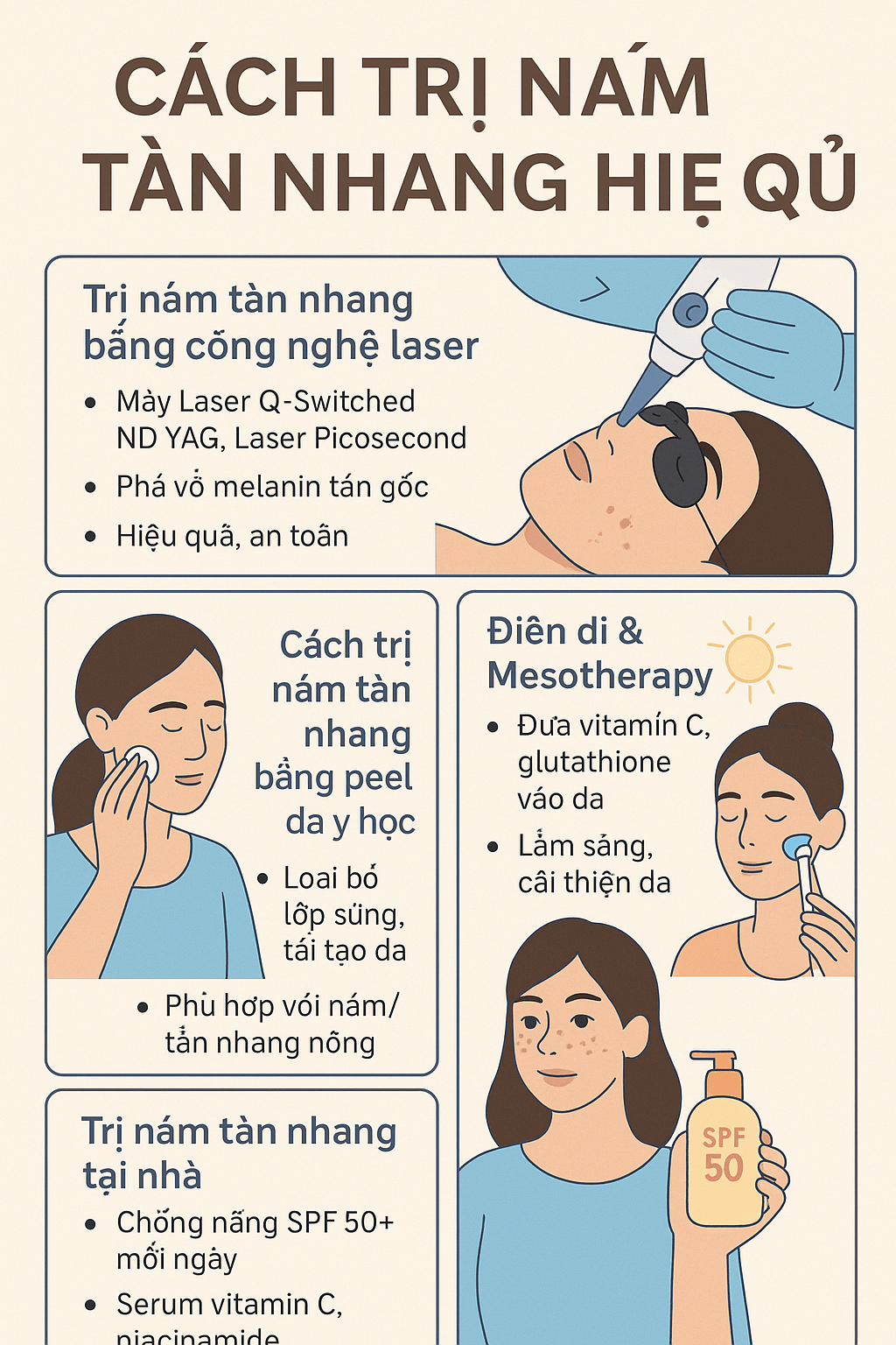 Cách Trị Nám Tàn Nhang Hiệu Quả: Giải Pháp Từ Công Nghệ Hiện Đại 2 cách trị nám tàn nhang - 02