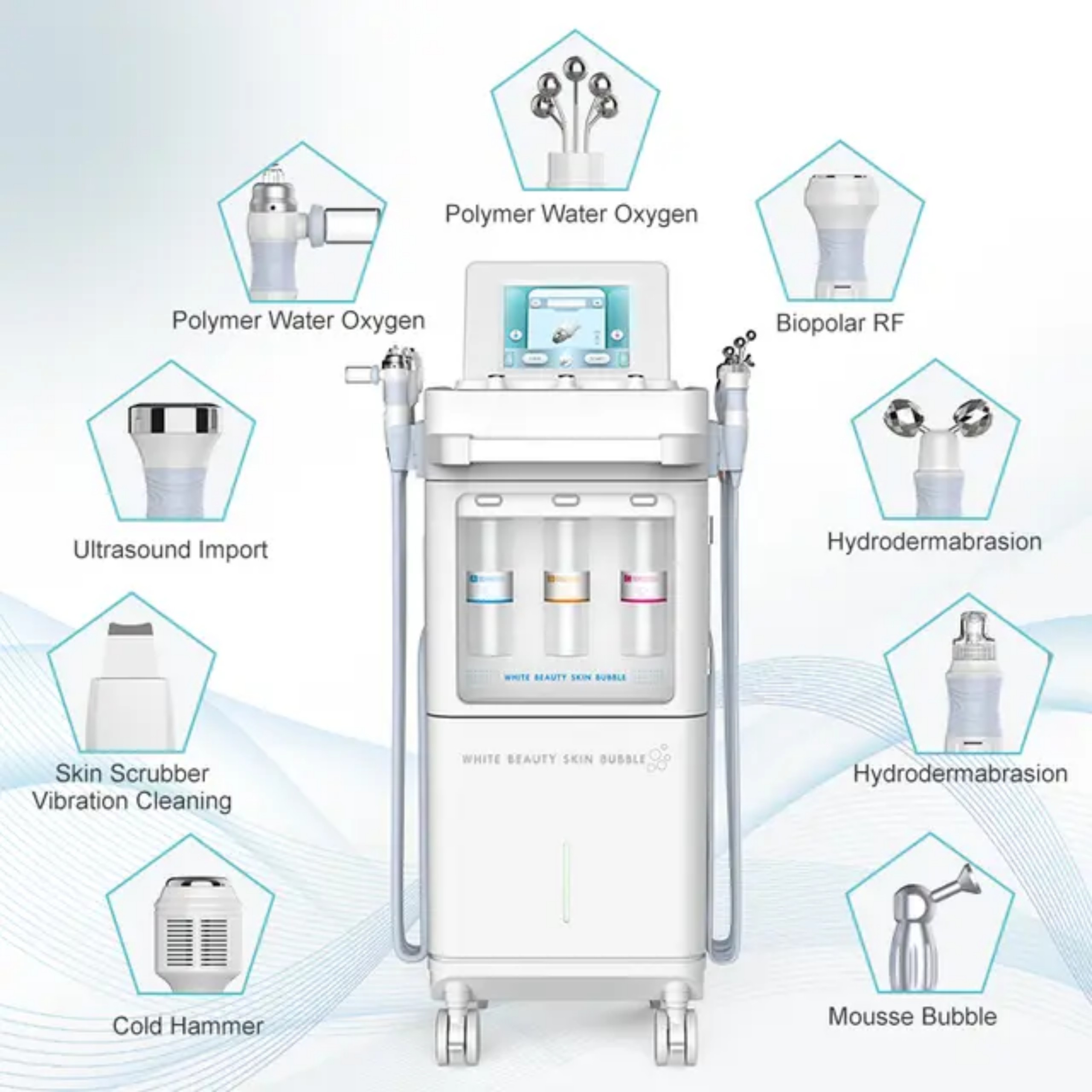 Máy Chăm Sóc Da Hydra Facial : Công Nghệ, Lợi Ích Và Hướng Dẫn Sử Dụng 2025 3 Máy Chăm Sóc Da Hydra Facial : Công Nghệ, Lợi Ích Và Hướng Dẫn Sử Dụng 2025