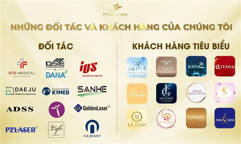 Đối Tác Khách Hàng HPmed