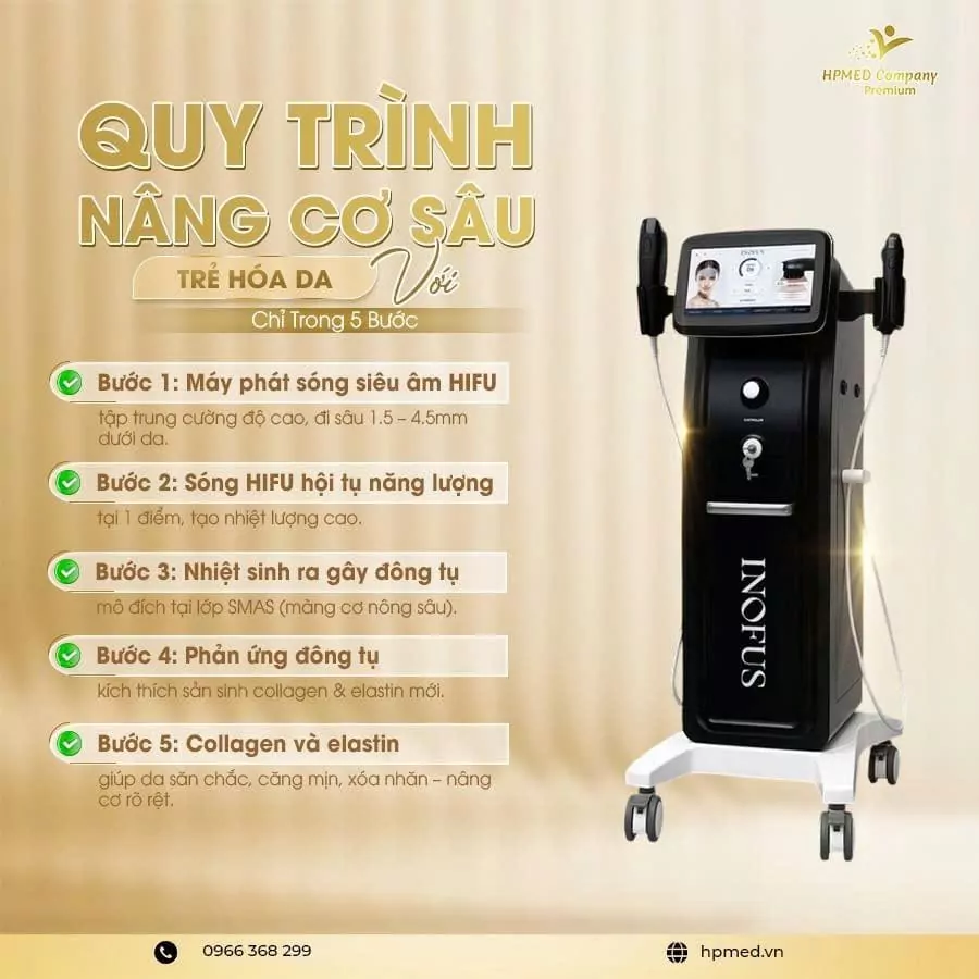 Máy HIFU Nâng Cơ Inofus Cao Cấp Hàn Quốc