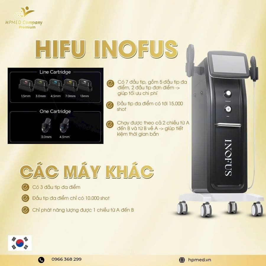 Máy Hifu Nâng Cơ Inofus Hàn Quốc