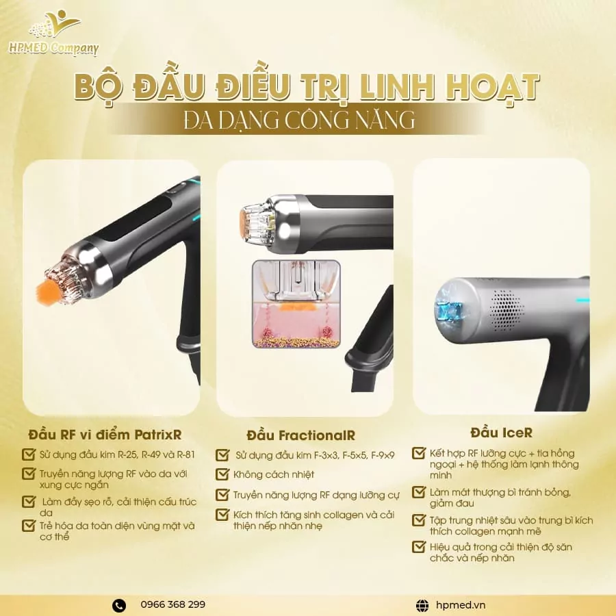 Máy Rf Vi Điểm PatixR Bắc Kinh