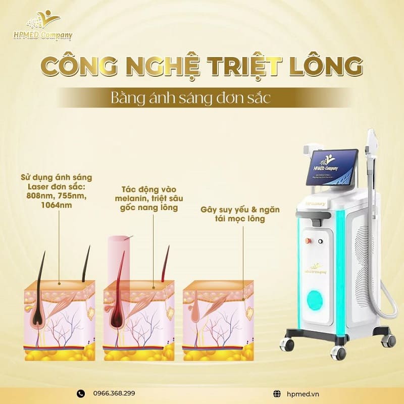 Máy Triệt Lông Spa Cao Cấp HPmed