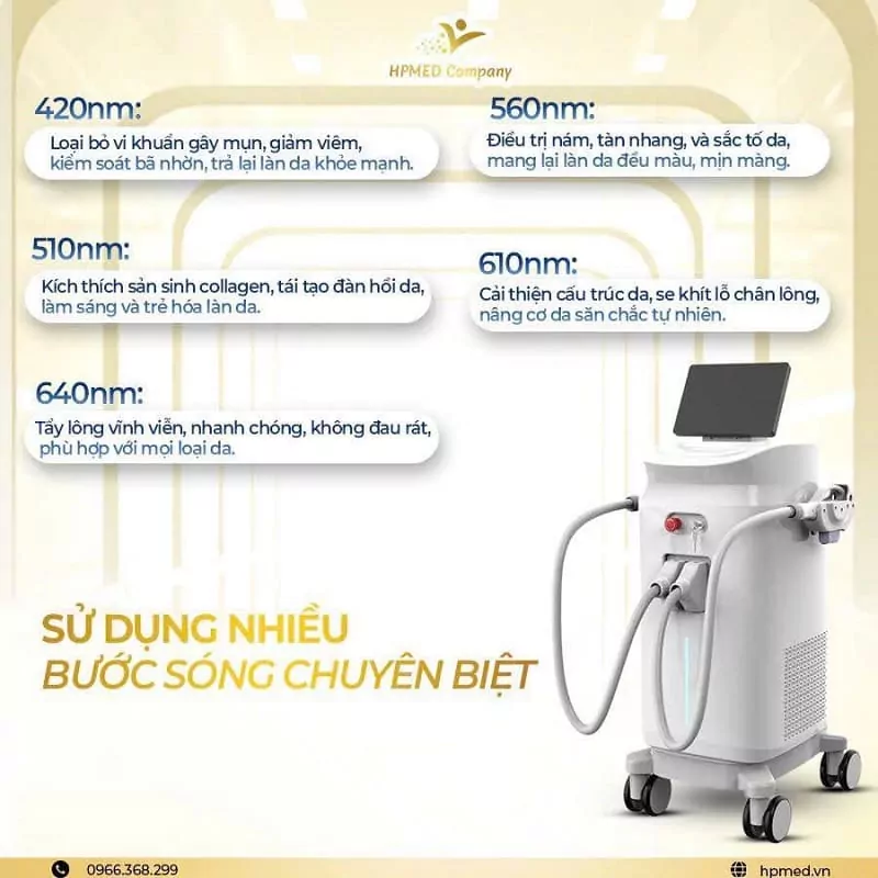 Máy Triệt Lông Spa Cao Cấp HPmed