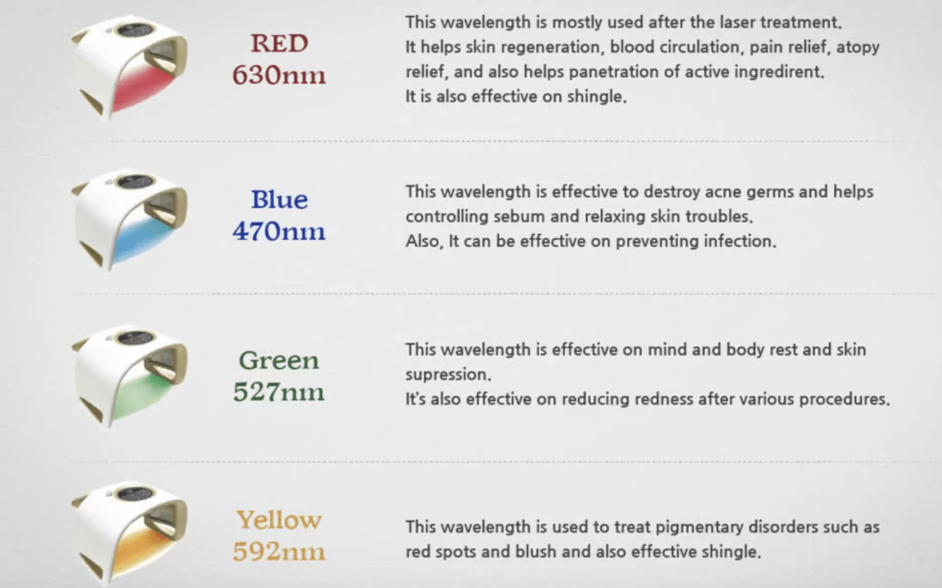 Máy Chăm Sóc Da Đèn ánh sáng sinh học