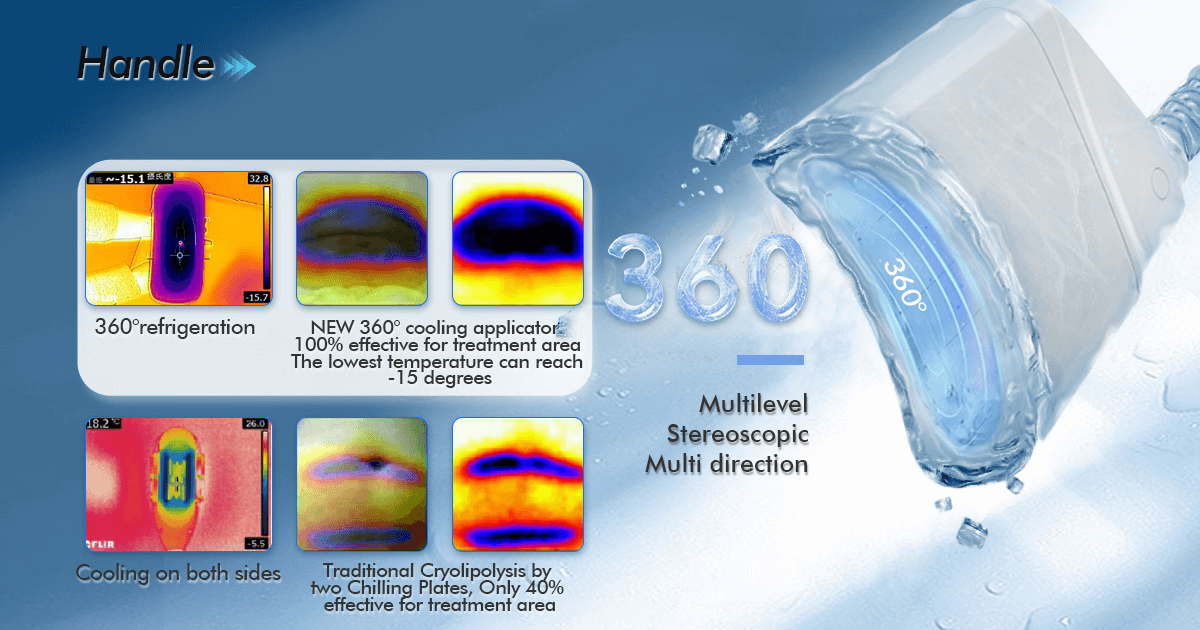 Máy Giảm Béo Quang Đông 360 CRYOLIPOLYSIS | Cao Cấp Bắc Kinh