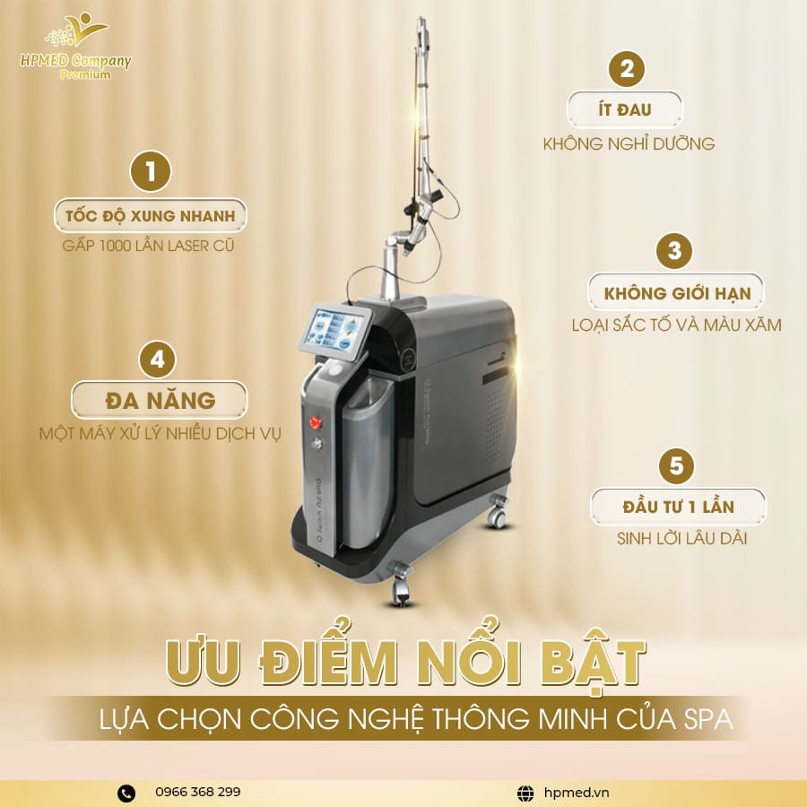 Máy Laser Pico Premium IDS Hàn Quốc
