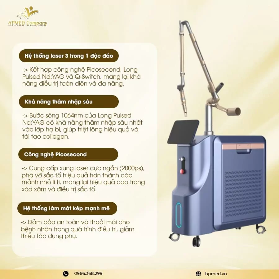 Máy Laser Pico Tech Premium - Sanhe - Bắc Kinh